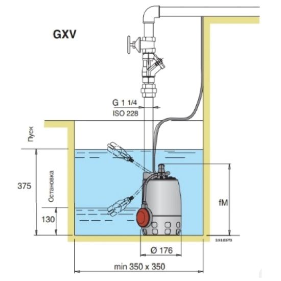 Погружной насос Calpeda GXVM 25-6 - изображение 4