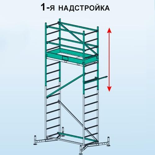 ClimTec 1-я надстройка KRAUSE 710130