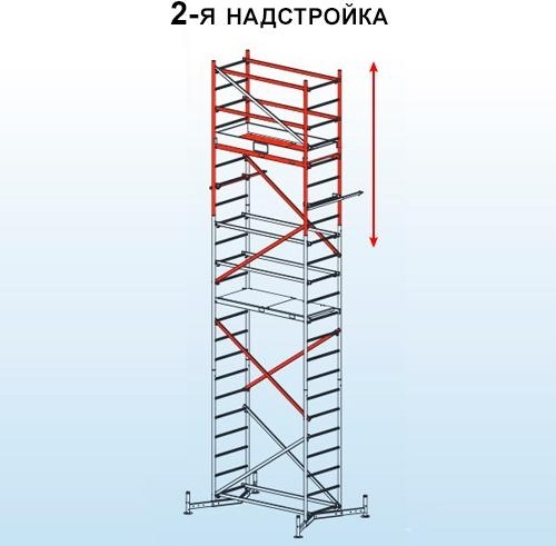 ClimTec 2-я надстройка KRAUSE 710154