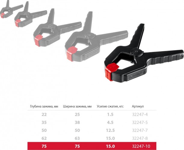 Cтрубцина легкая ЗУБР МАСТЕР мз-100 пружинный зажим 100/75 мм, 32247-10 - изображение 5
