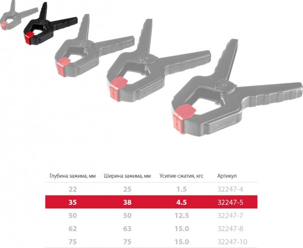 Cтрубцина легкая ЗУБР МАСТЕР мз-50 пружинный зажим 50/50 мм, 32247-5 - изображение 4