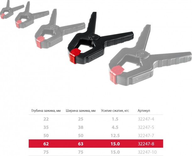 Cтрубцина легкая ЗУБР МАСТЕР мз-80 пружинный зажим 75/75 мм, 32247-8 - изображение 5