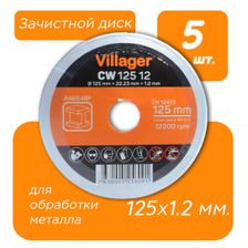 Диск отрезной по металлу CW 115x1.2 мм. 23771D 5 шт. - изображение 2