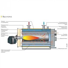 Комбинированный котел De Dietrich CABK PLUS 200 - изображение 5