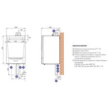 Настенный газовый котел De Dietrich EVODENS PRO AMC 115 DIEMATIC EVOLUTION - изображение 6
