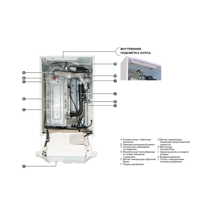 Настенный газовый котел De Dietrich EVODENS PRO AMC 115 INICONTROL 2 - изображение 2