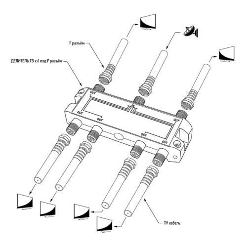 Делитель REXANT 05-6204 ТВх6 под F-разъем, 5-2500МГц СПУТНИК - изображение 4