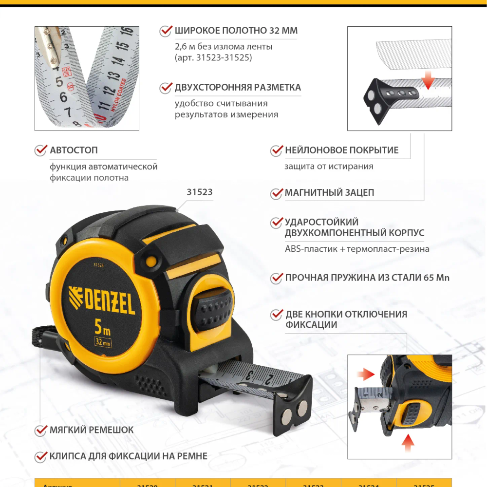 Рулетка Denzel 8мх32мм, автоматич. фиксац., нейлон. покрытие, магнит. зацеп, двухстор. разметка - изображение 7