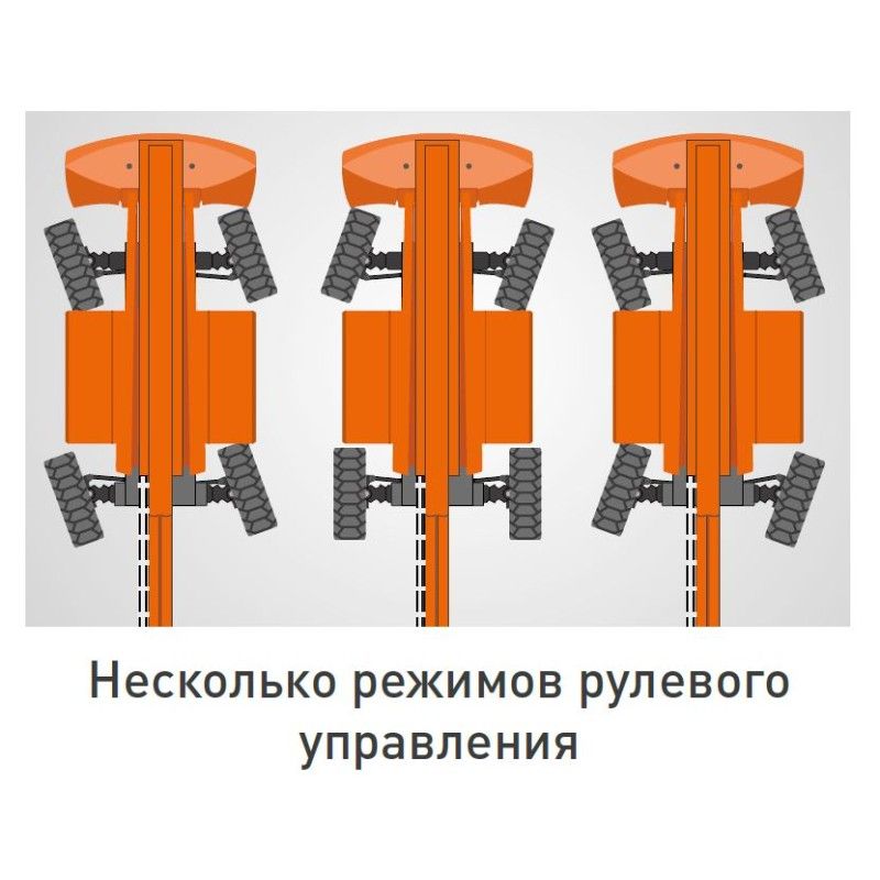 Телескопический подъемник Dingli BT34RT - изображение 4