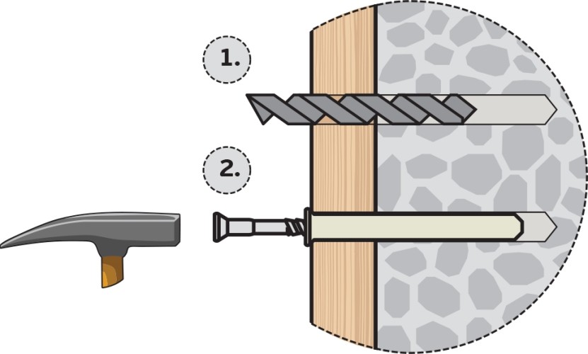 Дюбель гвоздевой с потайной манжетой ЕВРОПАРТНЕР PDG UK 6x 60 (100 шт.) конт 76091188 - изображение 2