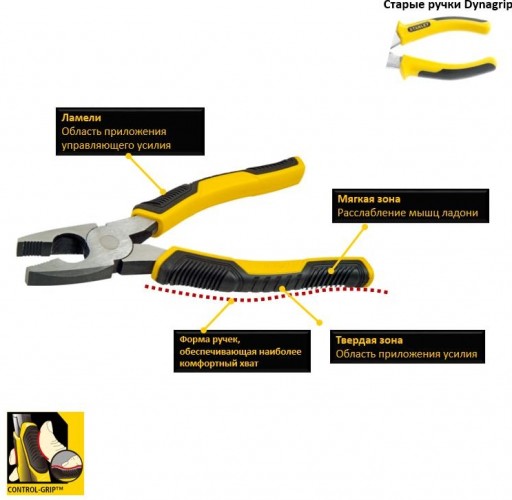 Длинногубцы STANLEY CONTROL-GRIP STHT0-75065 150 мм, изогнутые STHT0-75065 - изображение 3