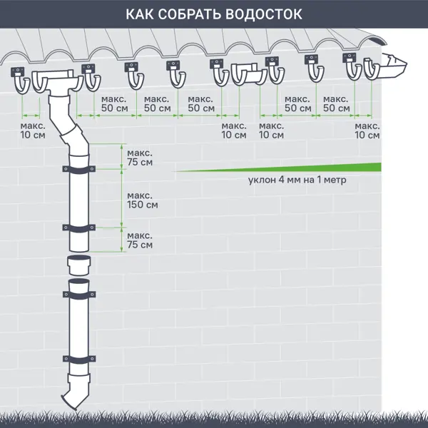 Заглушка DÖCKE 120 мм зелёный - изображение 3