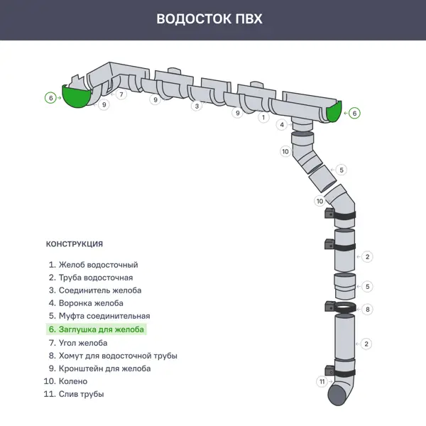 Заглушка DÖCKE 120 мм коричневый - изображение 3