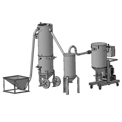 Установка абразивоструйная напорного типа DSG-25 - изображение 5