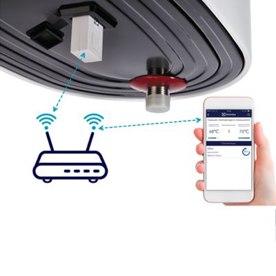 Модуль съёмный управляющий Electrolux Smart Wi-Fi - изображение 2