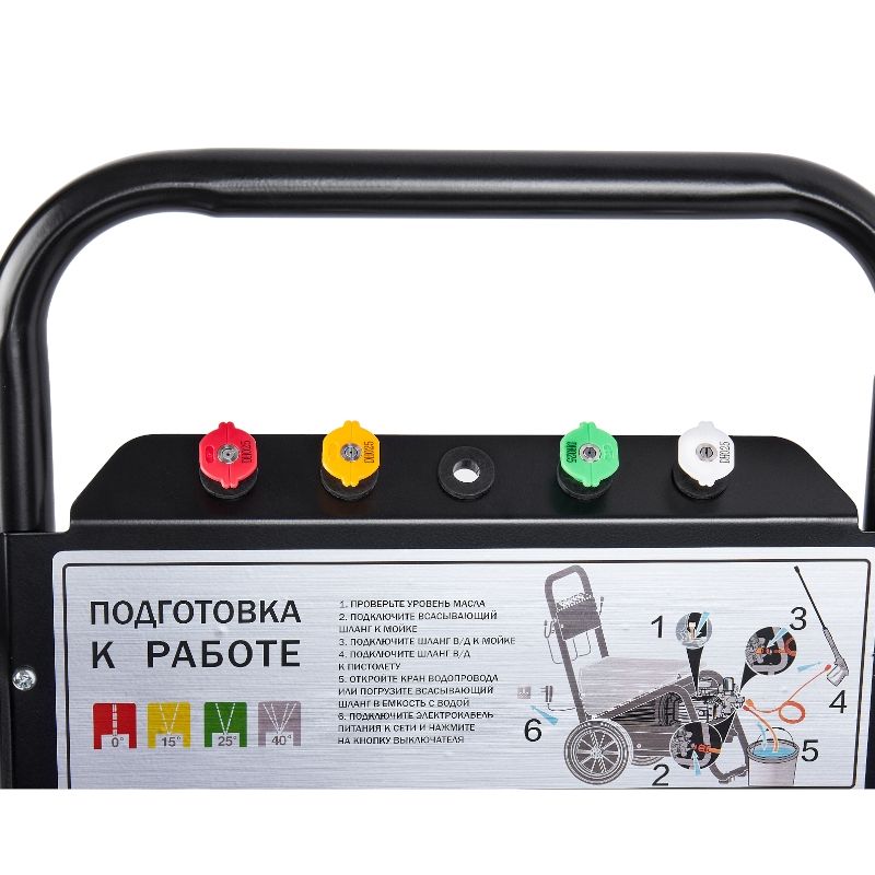 Мойка высокого давления Elitech HPW 3500 - изображение 5