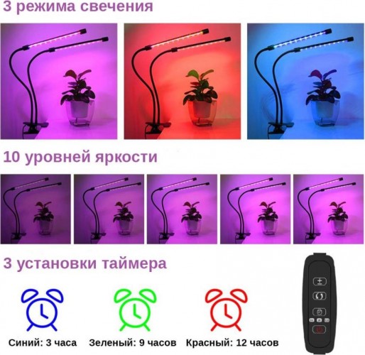 Фитосветильник GLANZEN RPD-0005-15-fito светодиодный для растений - изображение 3