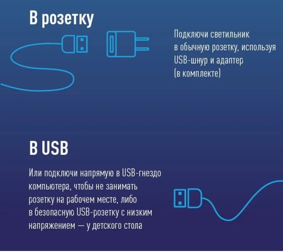 Фитосветильник КОСМОС DESKGX6319 настольный 3 спектра излучения. 14Вт, 5В 2А КОС_DESKGX6319 - изображение 3