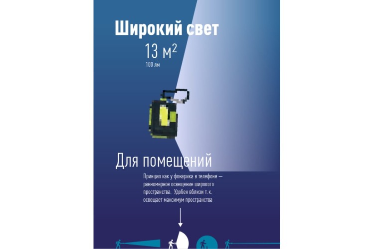 Фонарь брелок КОСМОС KOC204B походный - изображение 2