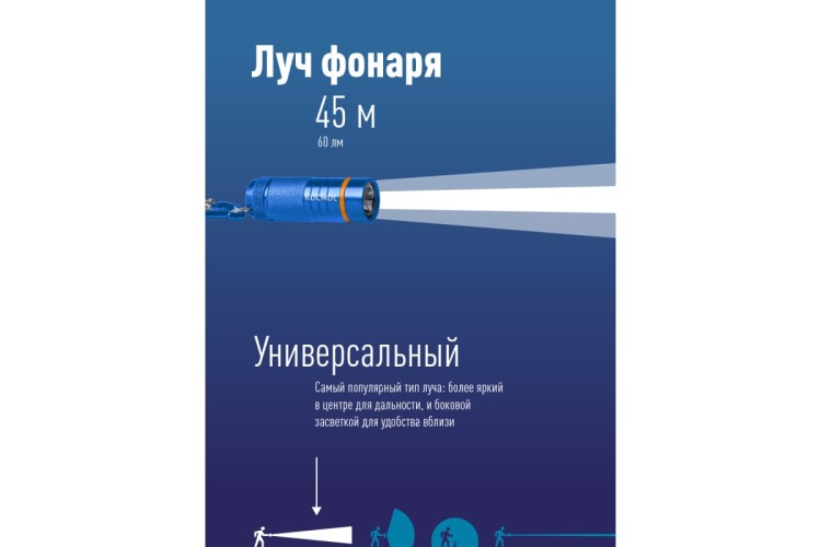 Фонарь брелок КОСМОС KOC205B - изображение 2