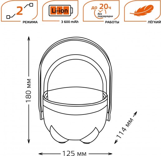 Фонарь кемпинговый GAUSS GFL001 5W 380lm Li-ion 3600mAh диммируемый оранжевый GF001 - изображение 5