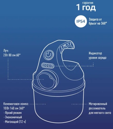 Фонарь кемпинговый КОСМОС KOC614Lit аккумуляторный, 10 Bт + 2 Bт, Li-ion 18650 - изображение 2