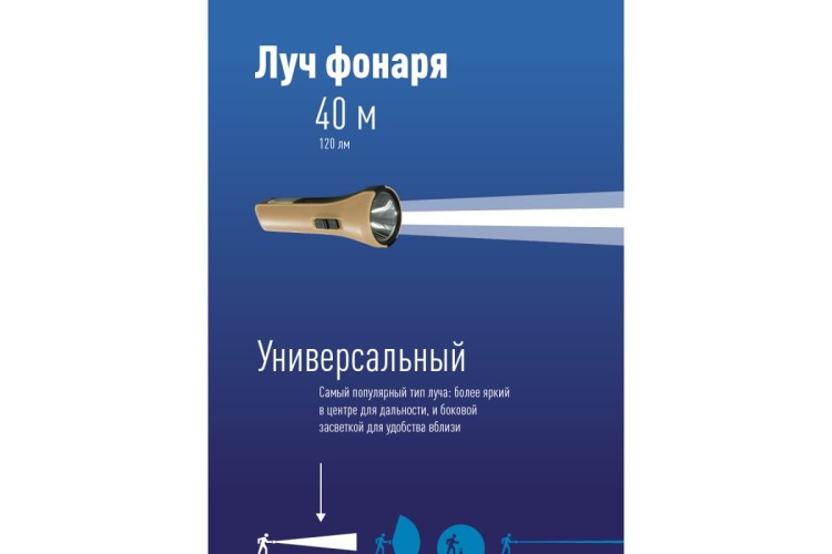 Фонарь КОСМОС KocAc1013Lith - изображение 2