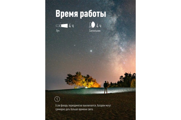 Фонарь КОСМОС KocAc1013Lith - изображение 4