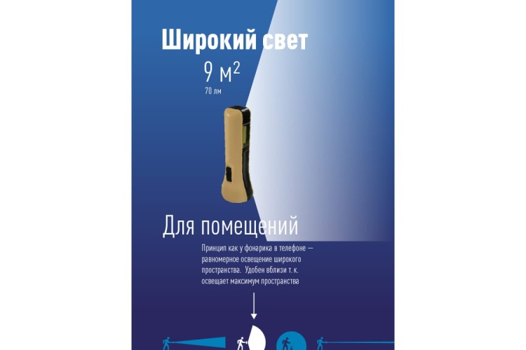 Фонарь КОСМОС KocAc1013Lith - изображение 3