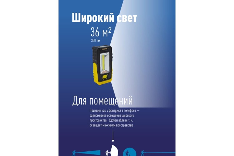 Фонарь КОСМОС KocAu6006COB - изображение 4