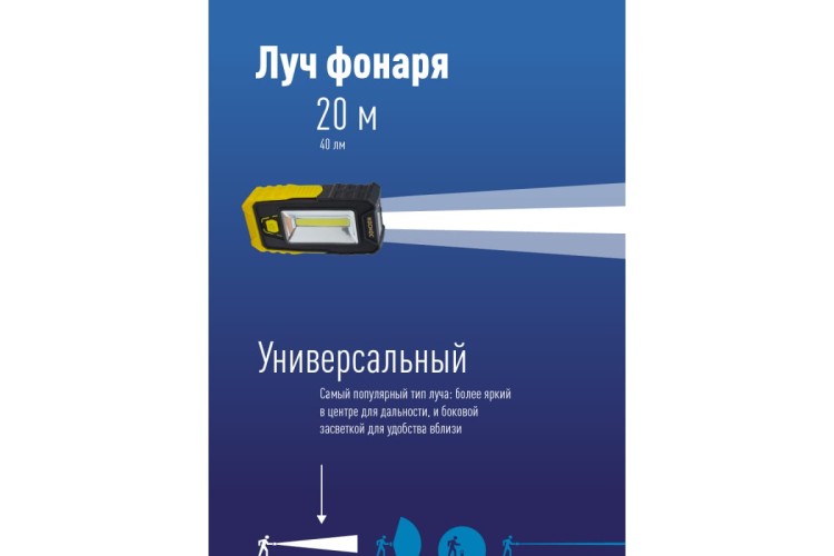 Фонарь КОСМОС KocAu6006COB - изображение 3