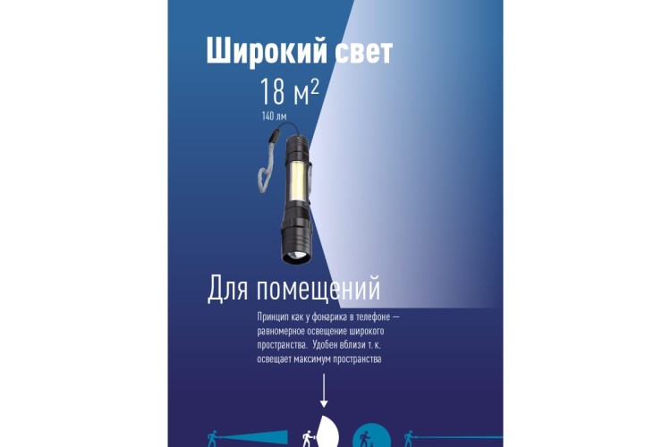 Фонарь КОСМОС KOS113Lit ручной - изображение 3