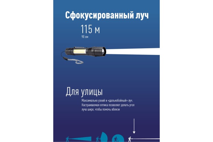 Фонарь КОСМОС KOS113Lit ручной - изображение 2