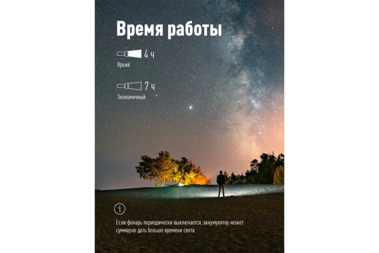 Фонарь КОСМОС KOS116Lit ручной - изображение 3