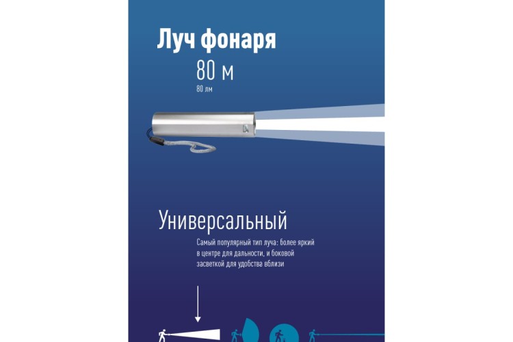 Фонарь КОСМОС KOS116Lit ручной - изображение 2