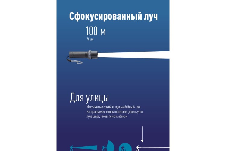 Фонарь КОСМОС KOS117Lit ручной - изображение 2