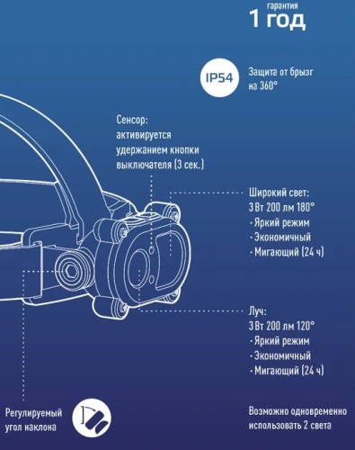 Фонарь налобный КОСМОС KOC502Lit аккумуляторный, сенсорный, 3 Bт + 3 Bт COВ - изображение 5