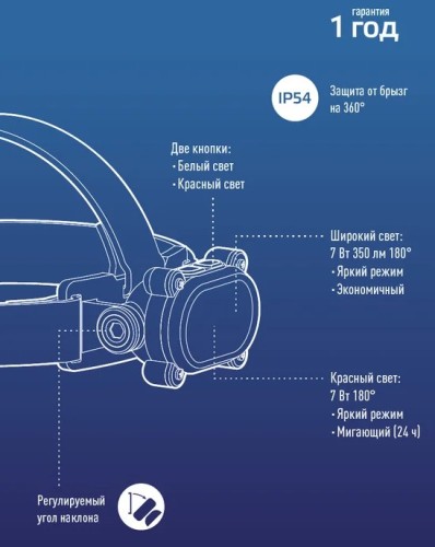 Фонарь налобный КОСМОС KOC503Lit аккумуляторный, 7 Bт COB LED + красный свет - изображение 3
