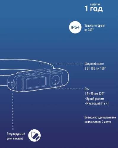 Фонарь налобный КОСМОС KOC510Lit аккуммуляторный, 1 Bт LED + 3 Bт COB LED, Li-ion - изображение 3