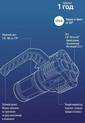 Фонарь-прожектор КОСМОС KOC902Lit аккумуляторный, 4 Bт + 3 Bт COB, Li-ion - изображение 3