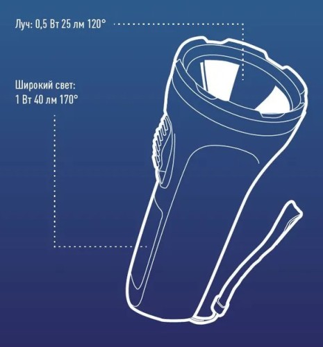 Фонарь ручной КОСМОС KOC123B 0,5Вт LED+4SMD (1Bт) - изображение 2