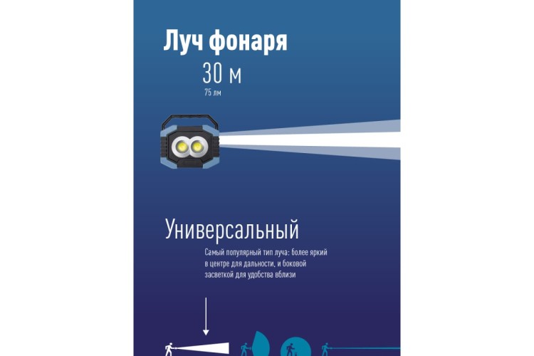 Фонарь- светильник КОСМОС KOS702B - изображение 4