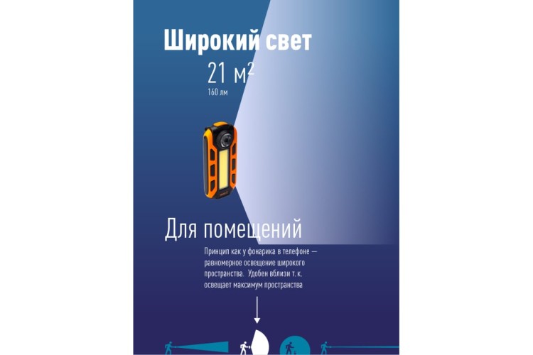 Фонарь- светильник КОСМОС KOS703B - изображение 2
