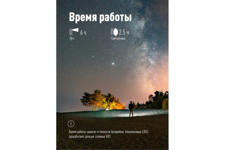 Фонарь- светильник КОСМОС KOS703B - изображение 4