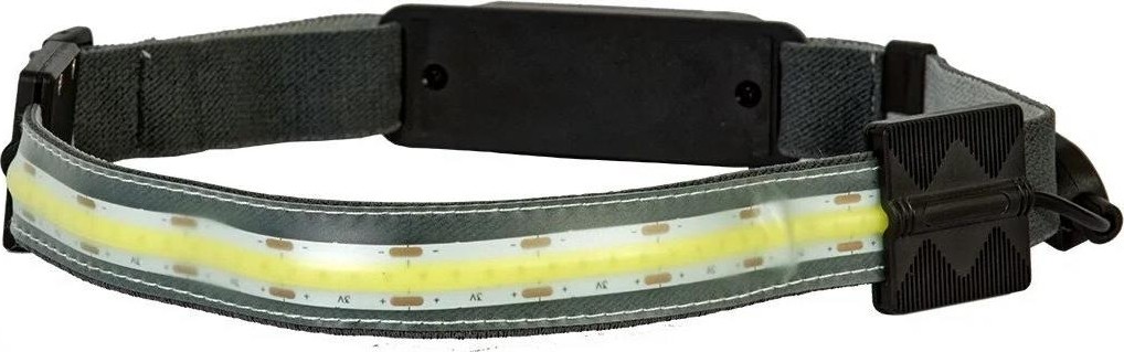 Фонарь светодиодный GLANZEN UFL-0600-V13 налобный, аккумуляторный, usb - изображение 2
