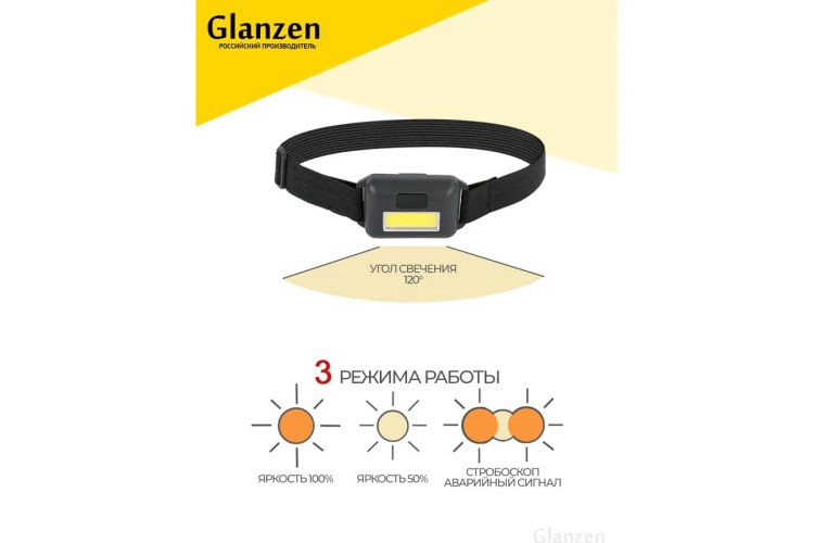 Фонарь светодиодный GLANZEN UFL-0080-A001 налобный - изображение 5