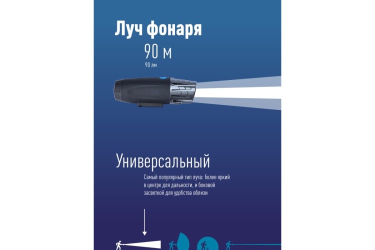 Фонарь велосипедный КОСМОС KOC402B с коллиматорной линзой - изображение 2