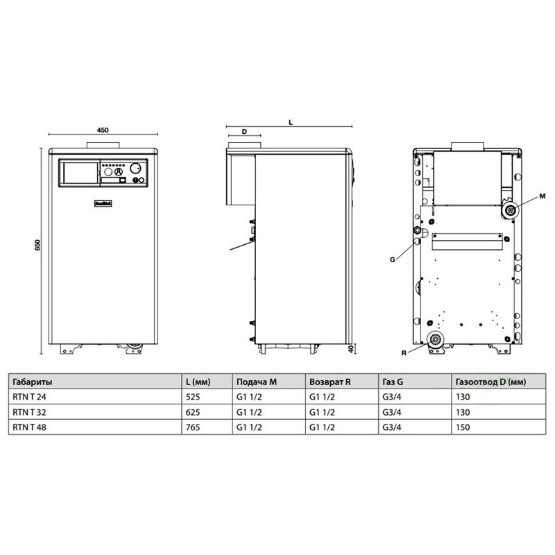 Напольный газовый котел Fondital BALI RTN T 48 - изображение 2