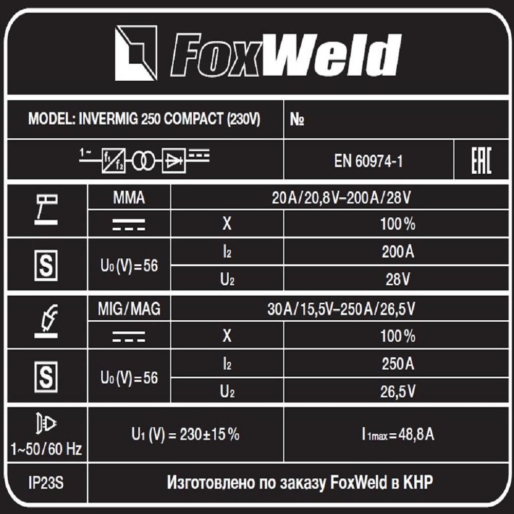 Сварочный полуавтомат FoxWeld Invermig 250 Compact (230V) - изображение 7