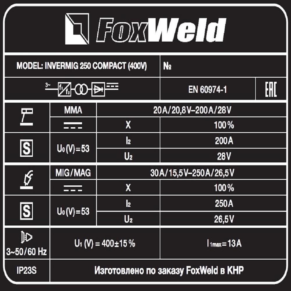 Сварочный полуавтомат FoxWeld Invermig 250 Compact (400V) - изображение 7